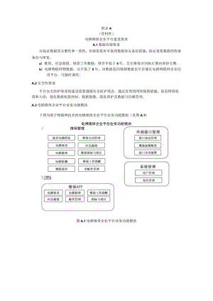 电梯维保企业平台建设要求、故障现象分类.docx