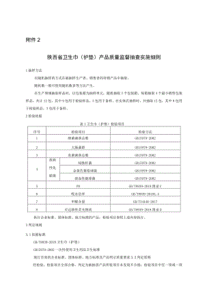 陕西省卫生巾（护垫）产品质量监督抽查实施细则.docx