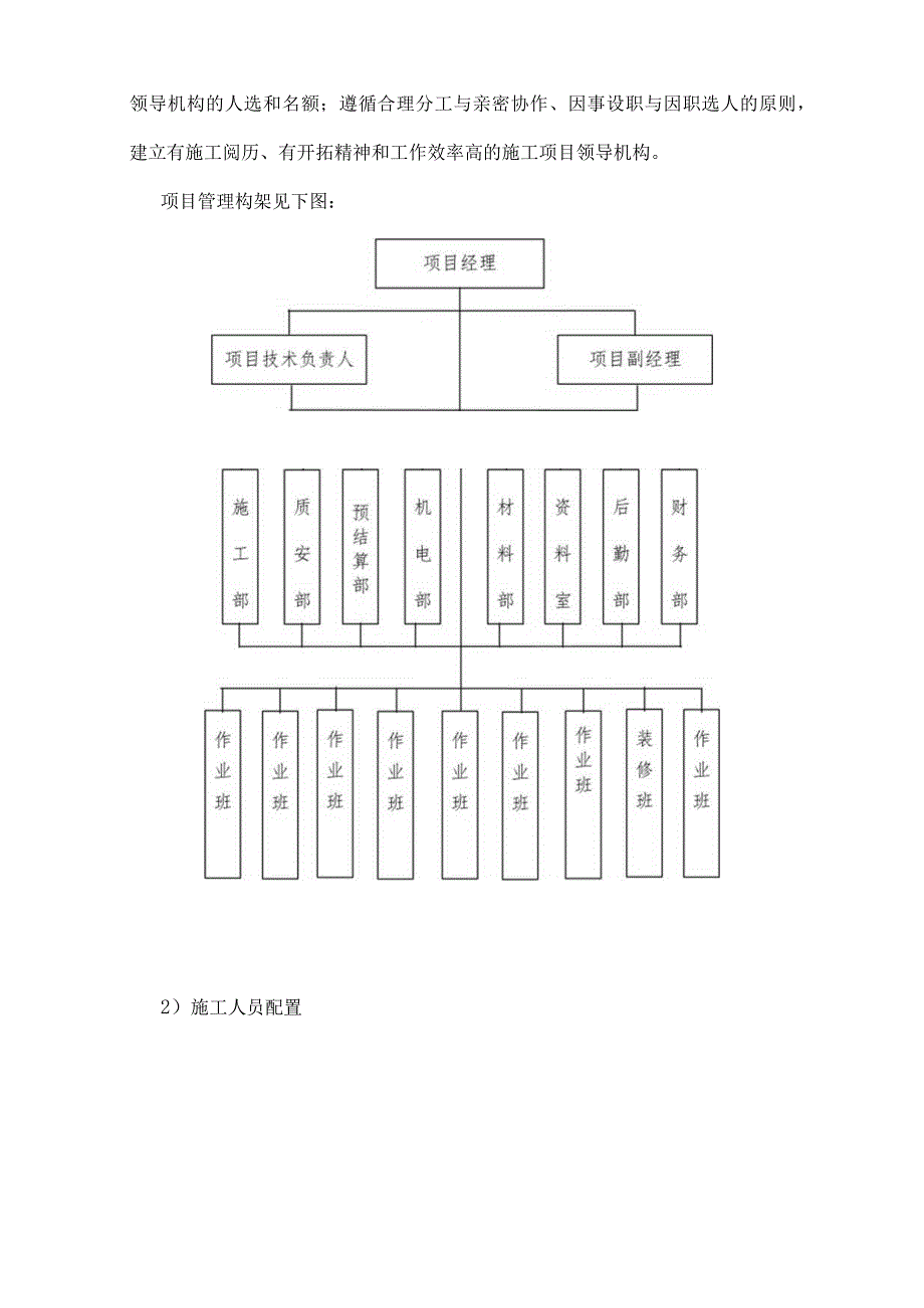 静压式高强度预应力管桩施工方案.docx_第3页