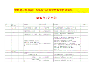 黄梅县及县直部门和单位行政事业性收费目录清单.docx