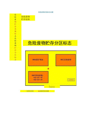 危险废物识别标志设置.docx