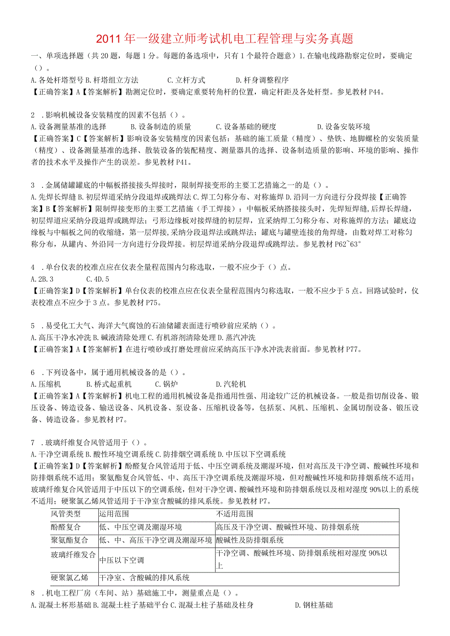 2011年一级建造师-机电工程管理与实务-真题与答案详解(附页码).docx_第1页