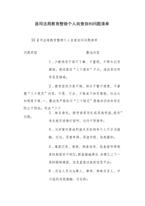 2023年县司法局教育整顿个人自查自纠问题清单范文.docx