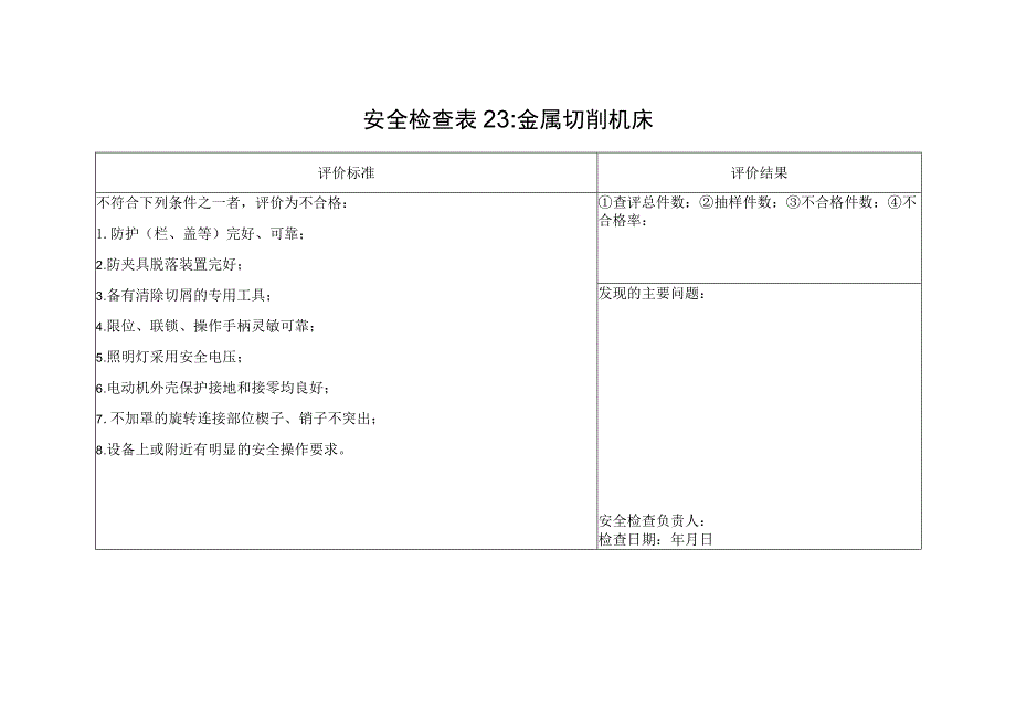 金属切削机床安全检查表23.docx_第1页