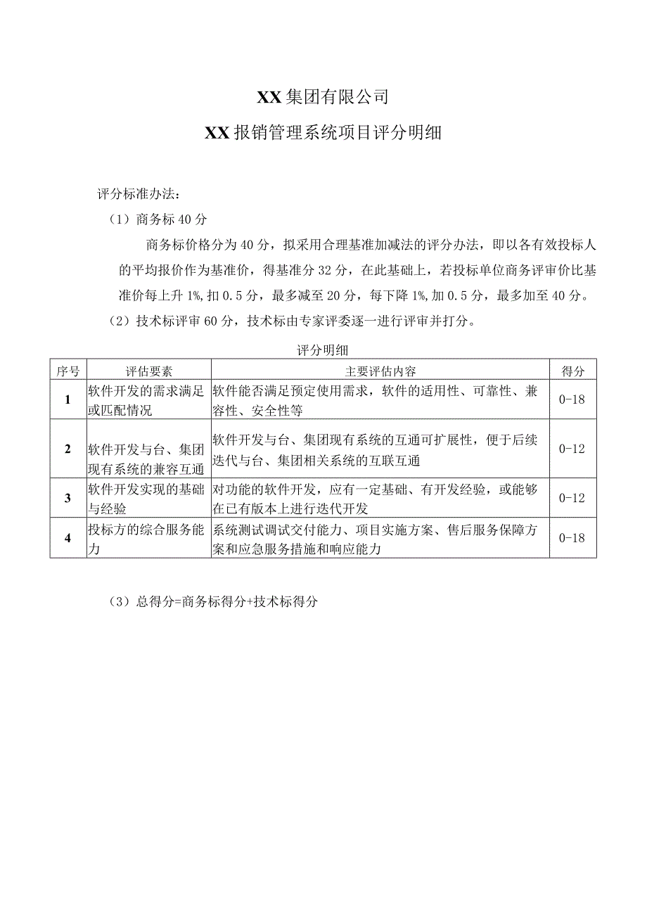 XX集团有限公司XX报销管理系统项目评分明细.docx_第1页