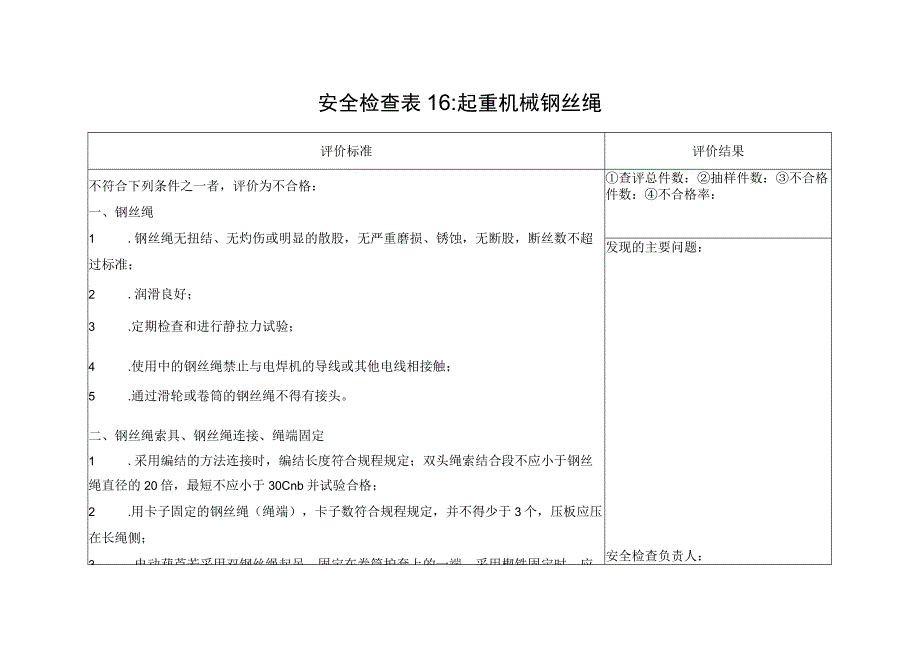 起重机械钢丝绳安全检查表16.docx_第1页