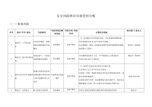 安全风险辨识分级管控台账.docx