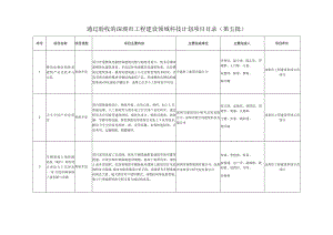 通过验收的深圳市工程建设领域科技计划项目目录第五批.docx