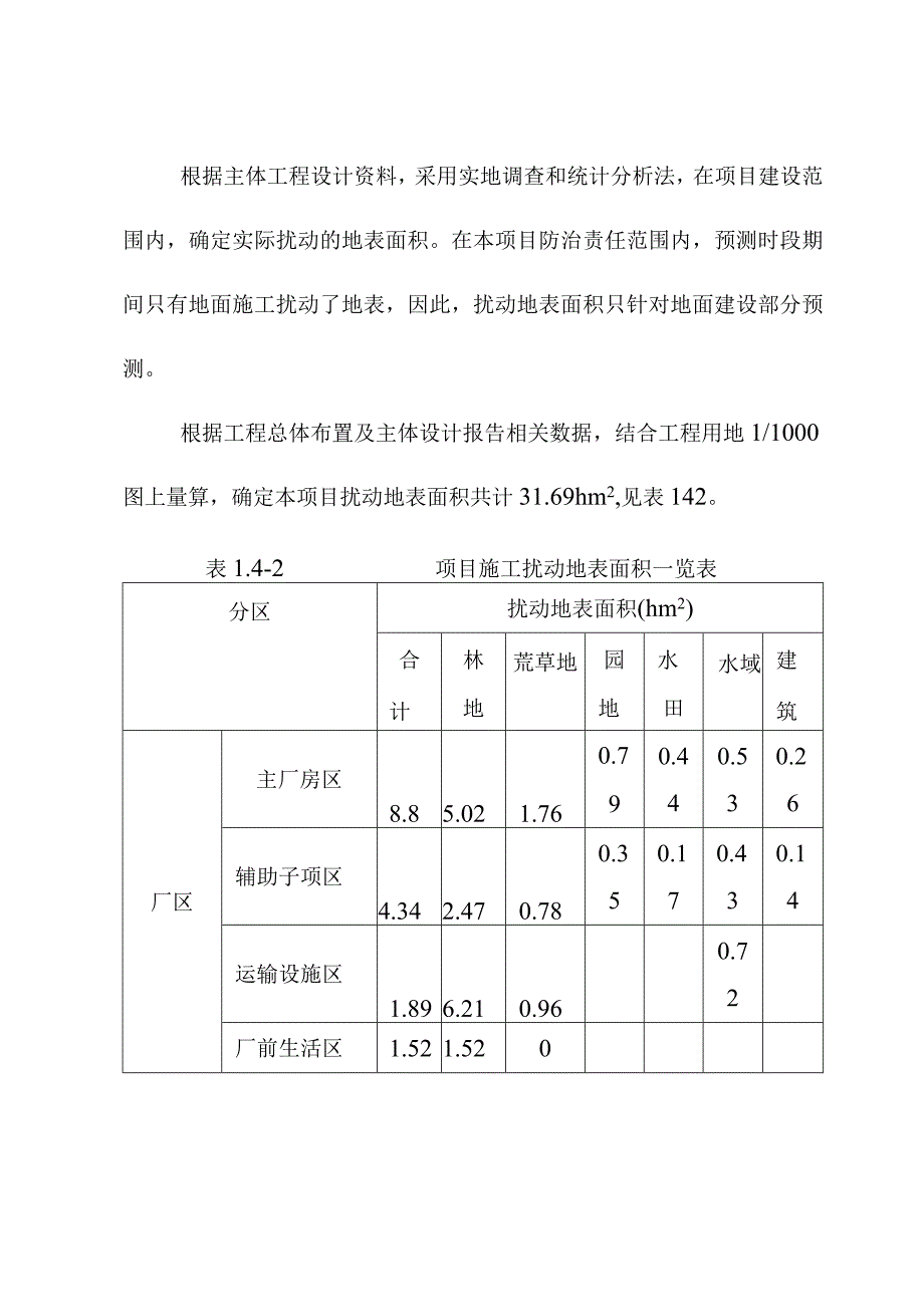 生活垃圾深度综合处理清洁焚烧项目水土流失预测内容和方法.docx_第3页