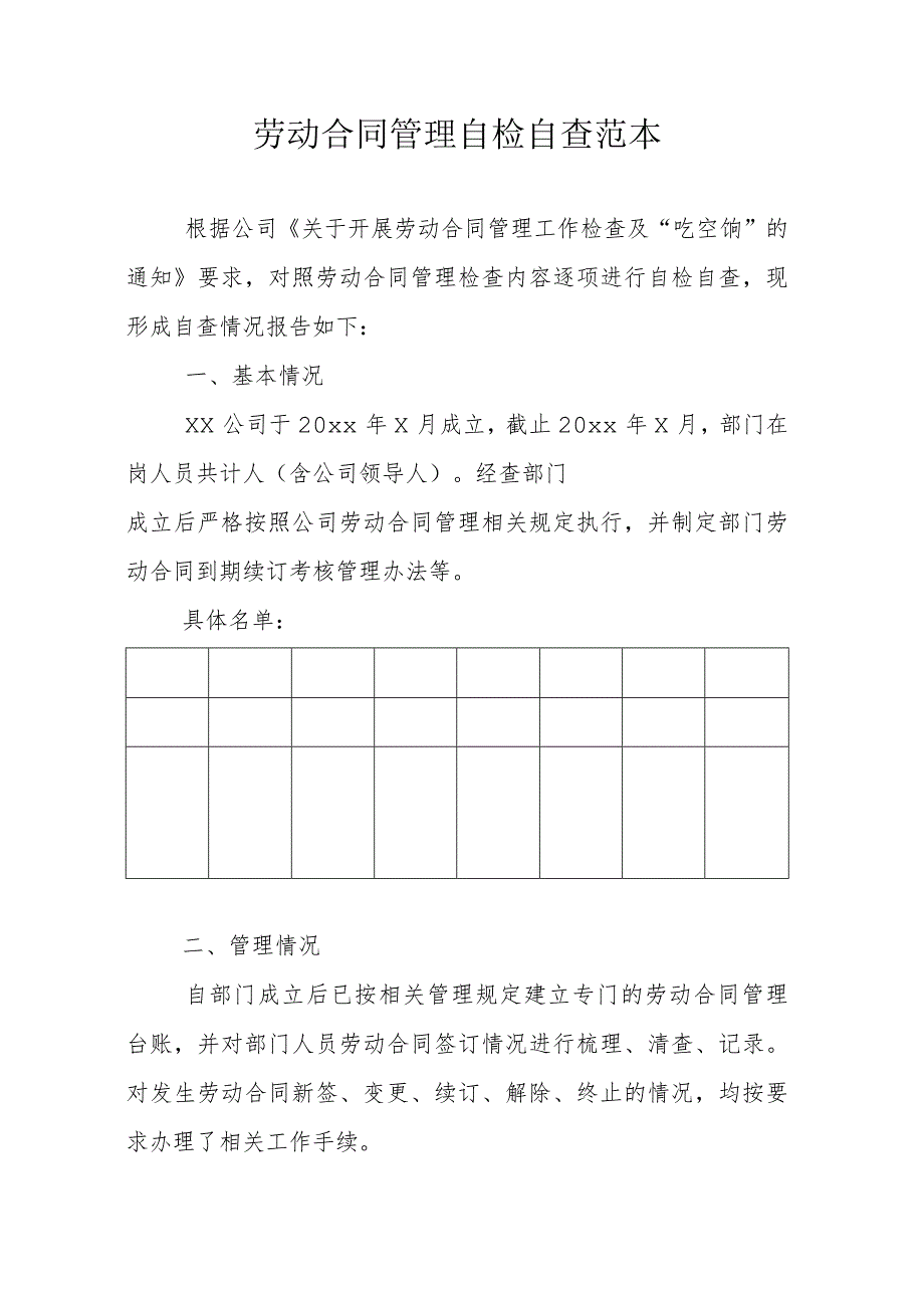 劳动合同管理自检自查范本.docx_第1页