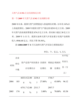 天然气及LNG行业发展情况分析.docx