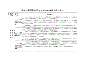 传统村落保护利用可复制经验清单（第一批）.docx