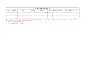 材料价格统计表.docx