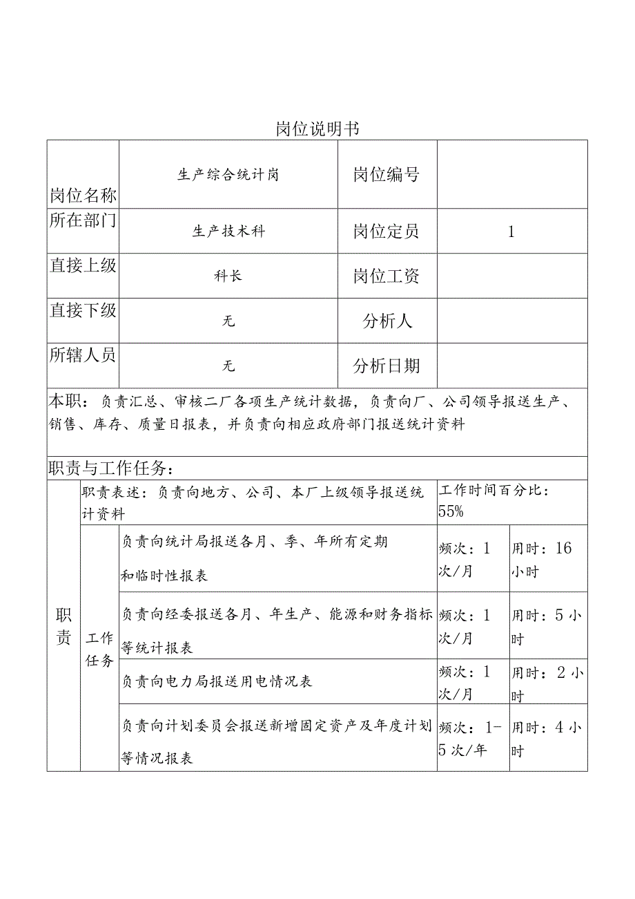 2023年整理-生产综合统计岗.docx_第1页