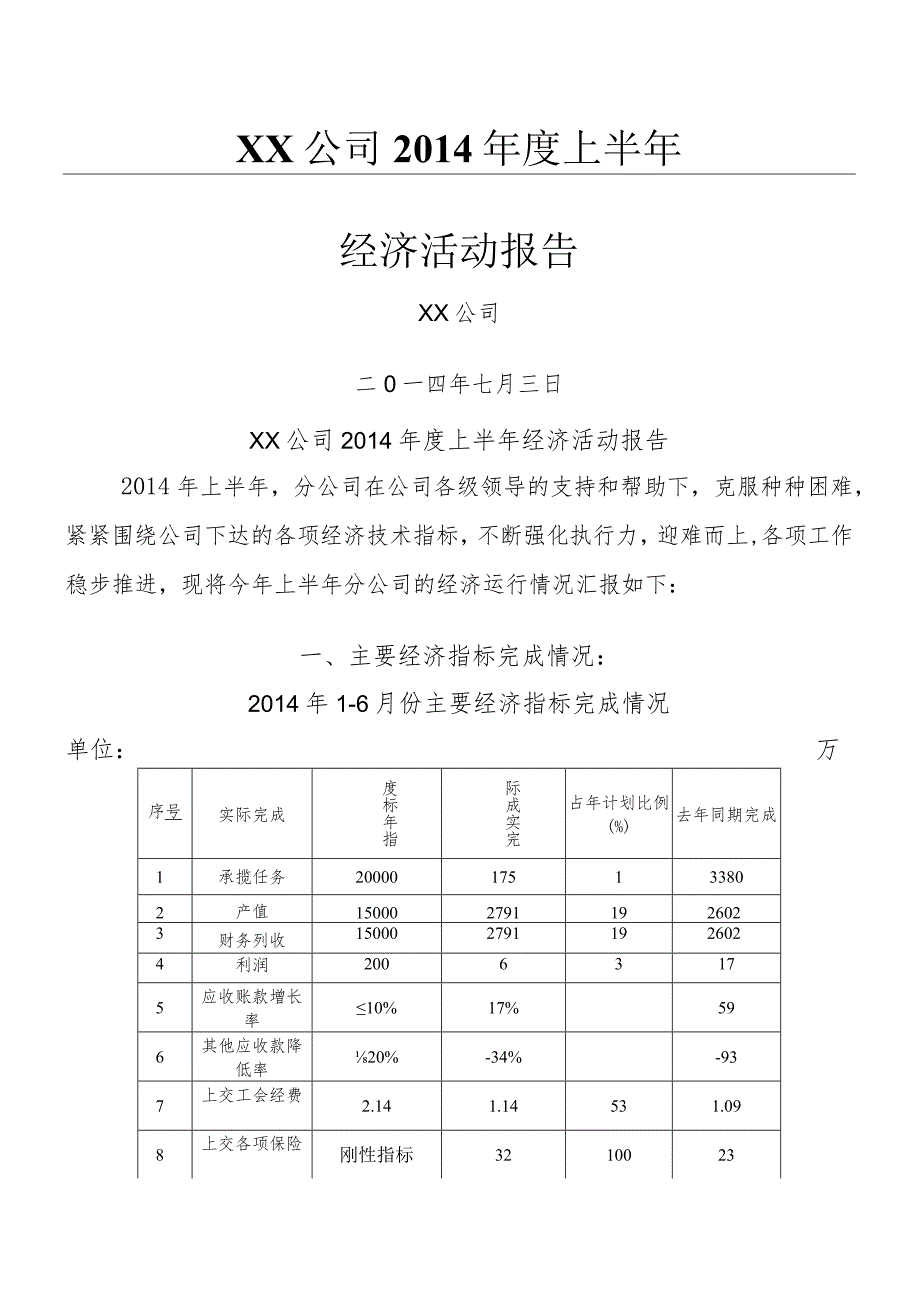 建筑公司分析筹备08建筑公司经济活动分析分析报告.docx_第1页