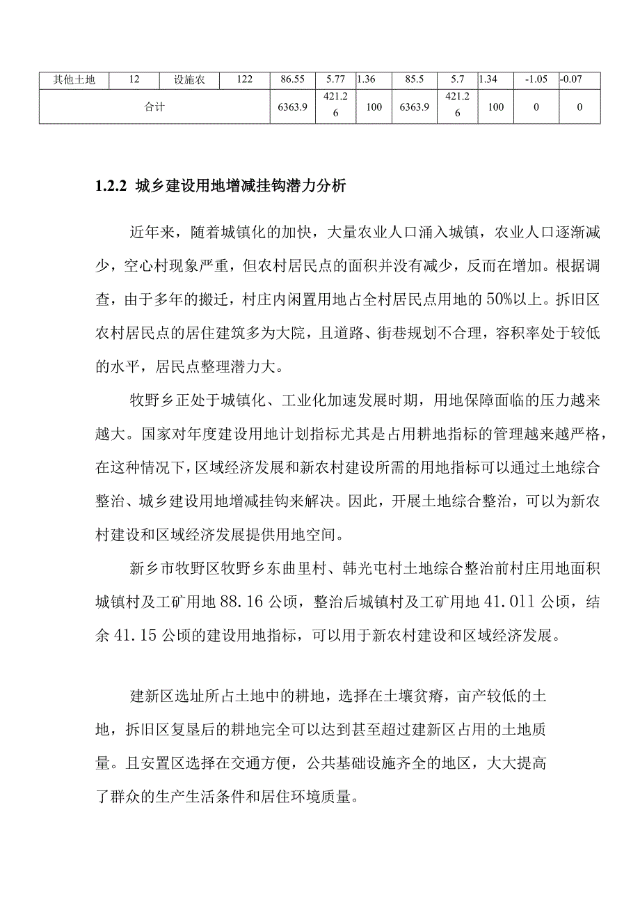 农村土地综合整治试点项目项目分析.docx_第3页