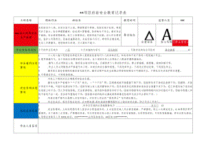 塔机作业班前安全教育记录表.docx