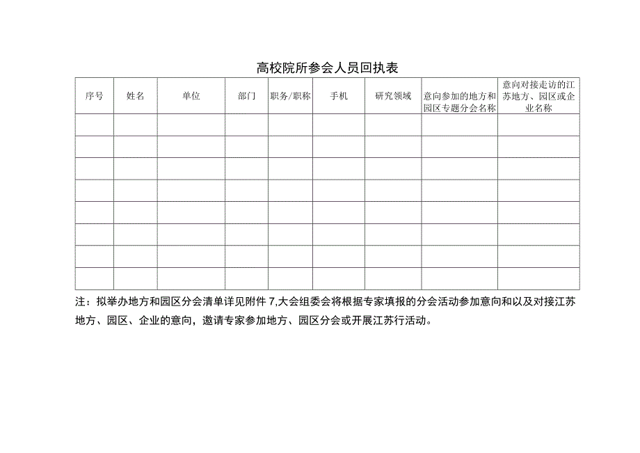 高校院所参会人员回执表.docx_第1页