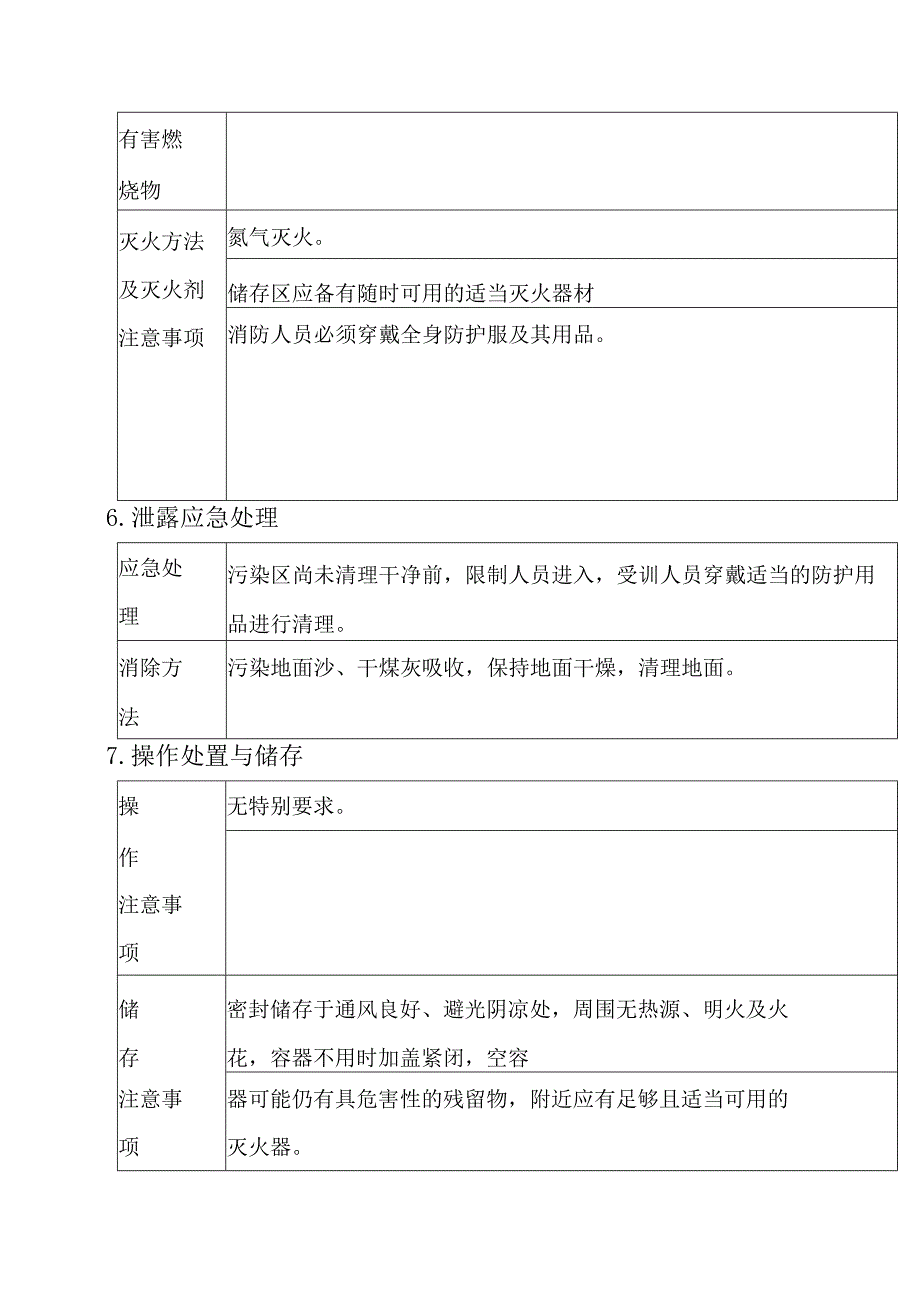 硫代硫酸钠安全信息卡.docx_第3页