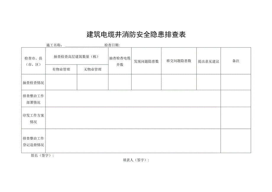 建筑电缆井消防安全隐患排查表.docx_第1页