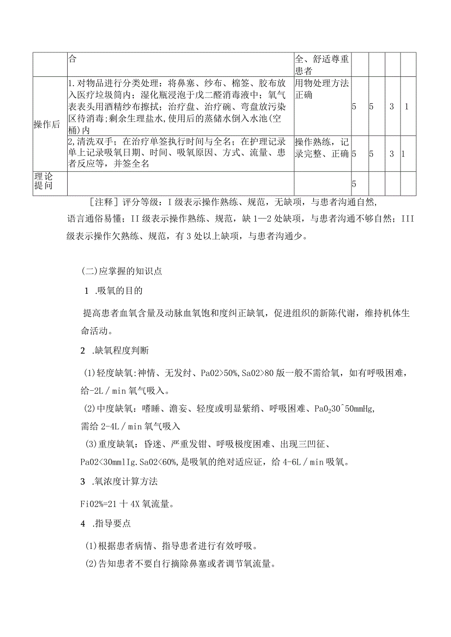 氧气吸入技术.docx_第2页