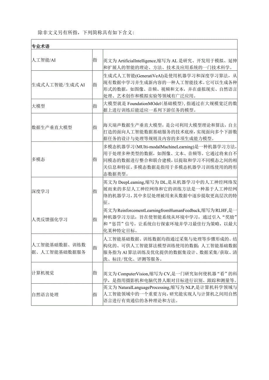 海天瑞声2023年度向特定对象发行A股股票募集资金使用可行性分析报告.docx_第2页