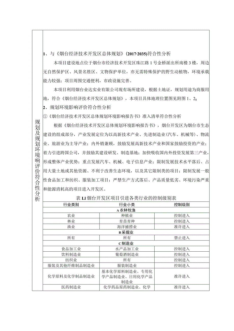 山东万孚业达毒物检测实验室建设项目环境影响报告表.docx_第3页