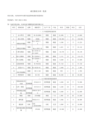 天津市和平区教学设备管理站数字校园项目.docx