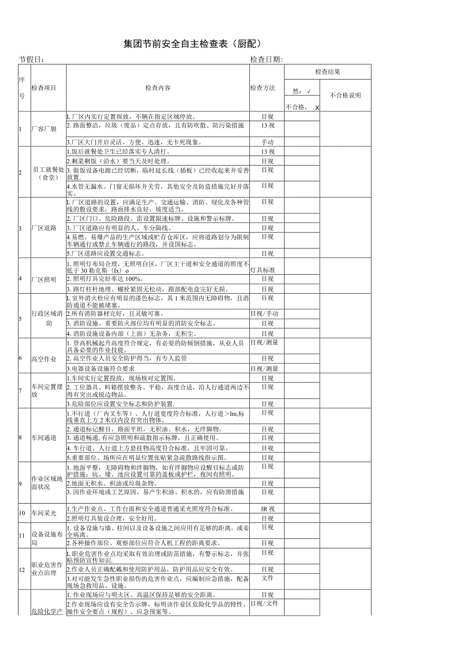 集团节前安全自主检查表(厨配).docx_第1页