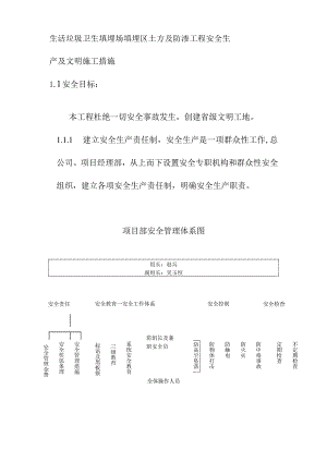 生活垃圾卫生填埋场填埋区土方及防渗工程安全生产及文明施工措施.docx