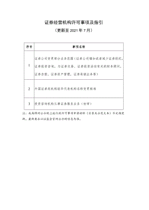 证券经营机构许可事项及指引.docx