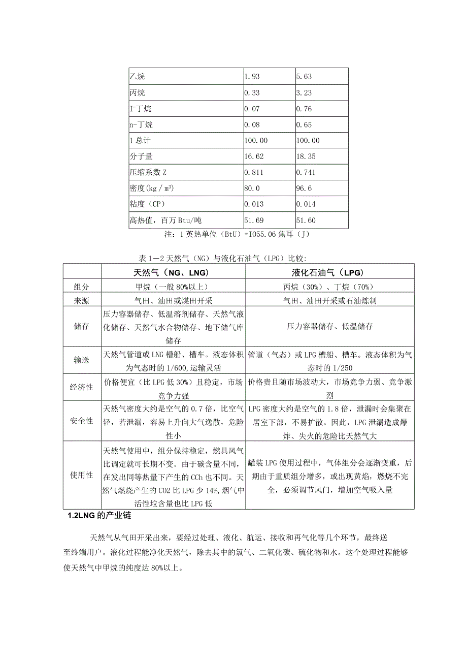 LNG基础知识培训资料.docx_第2页