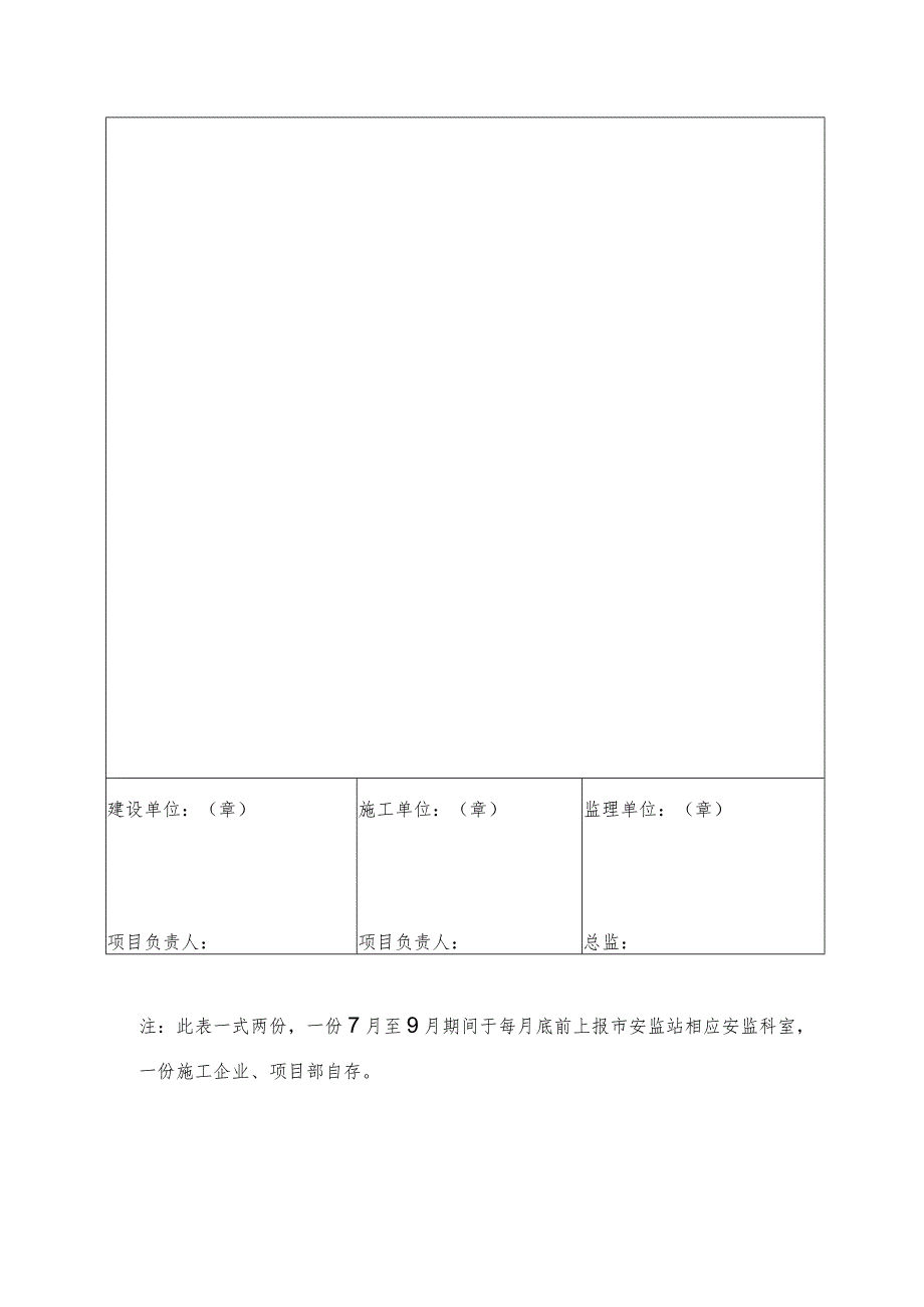 汛期及高温时段建筑施工安全生产专项检查月报表.docx_第2页