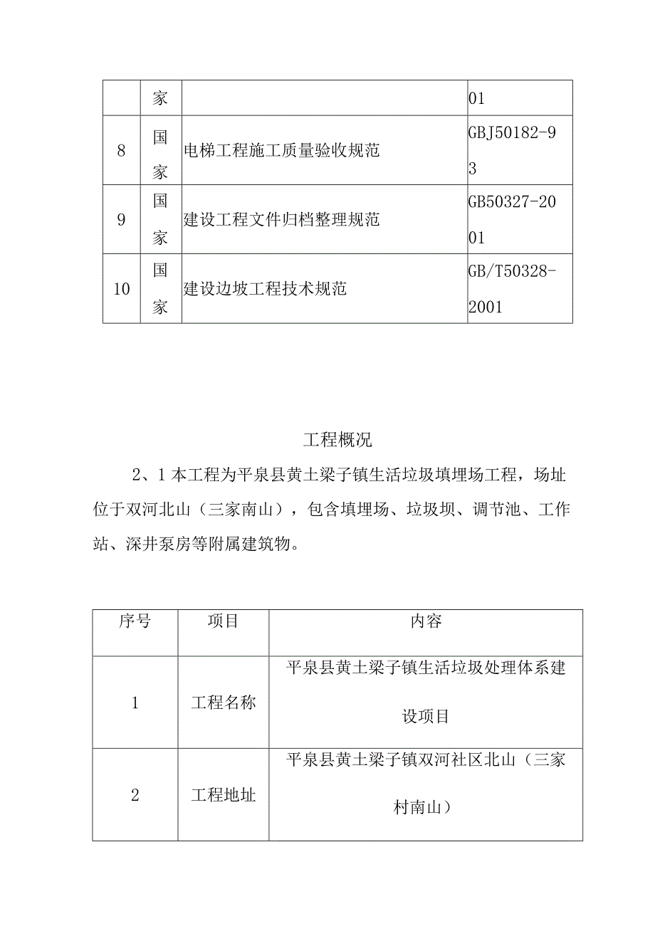 生活垃圾填埋场工程施工编制依据及工程概况.docx_第2页