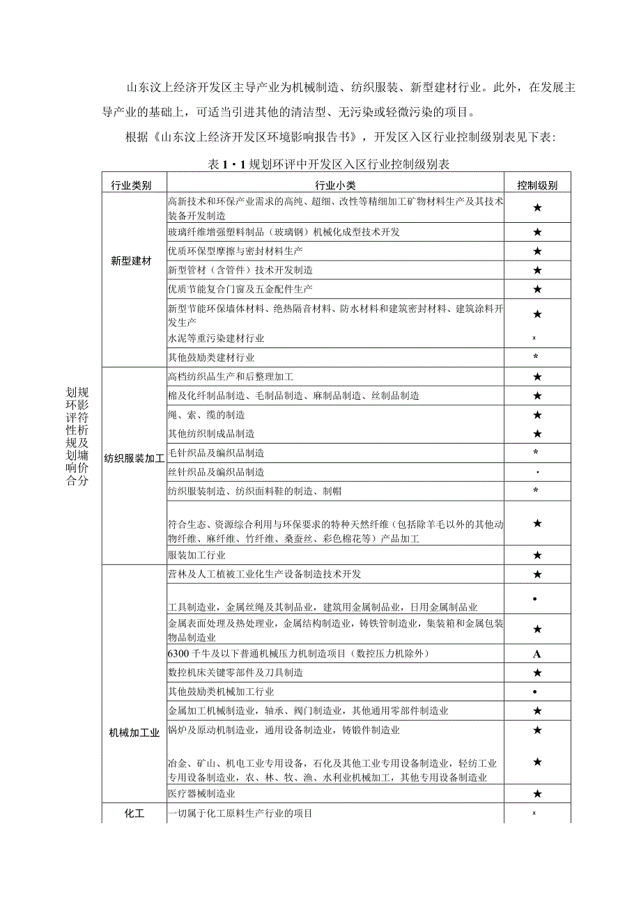 年产4000 万套包装容器项目环境影响报告表.docx_第2页