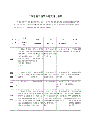 行政学院本科毕业论文评分标准.docx