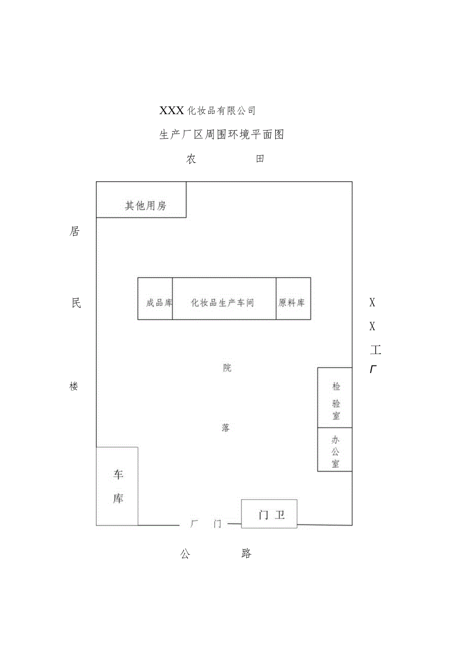 2023年整理-省化妆品生产企业卫生许可申报资料示范文本.docx_第2页