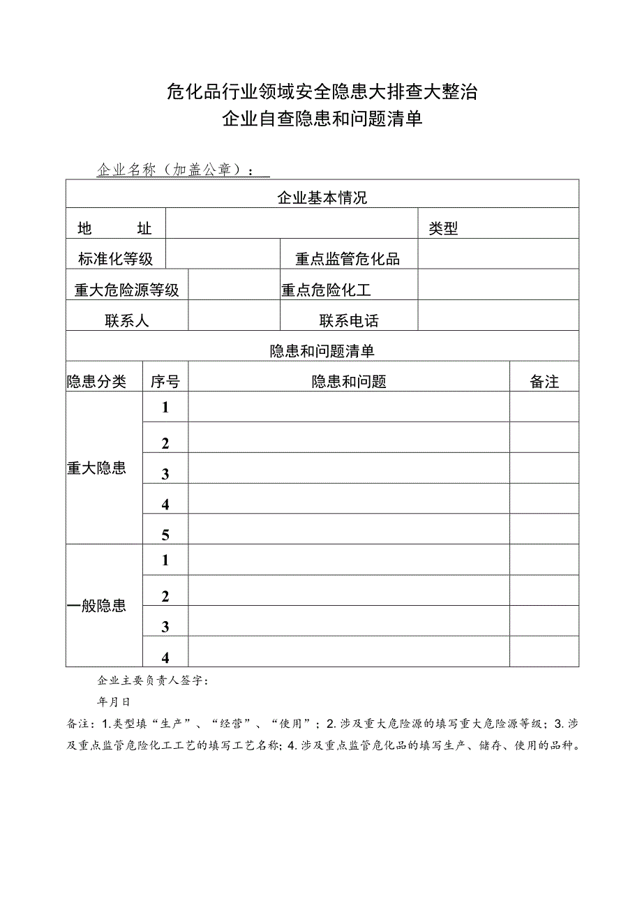 危化品行业领域安全隐患大排查大整治企业自查隐患和问题清单.docx_第1页