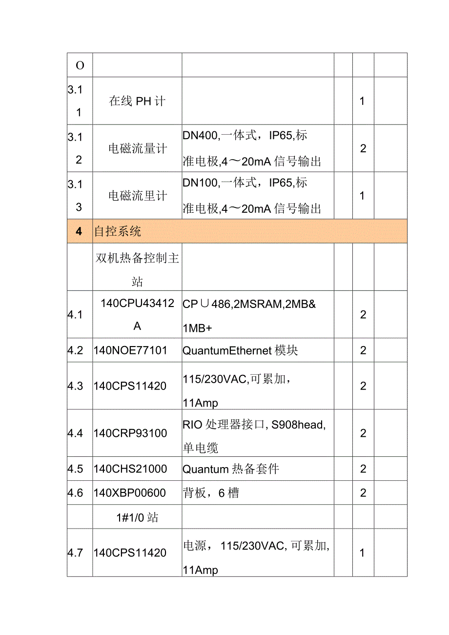 污水处理厂扩建工程自控仪表系统安装施工方案.docx_第2页