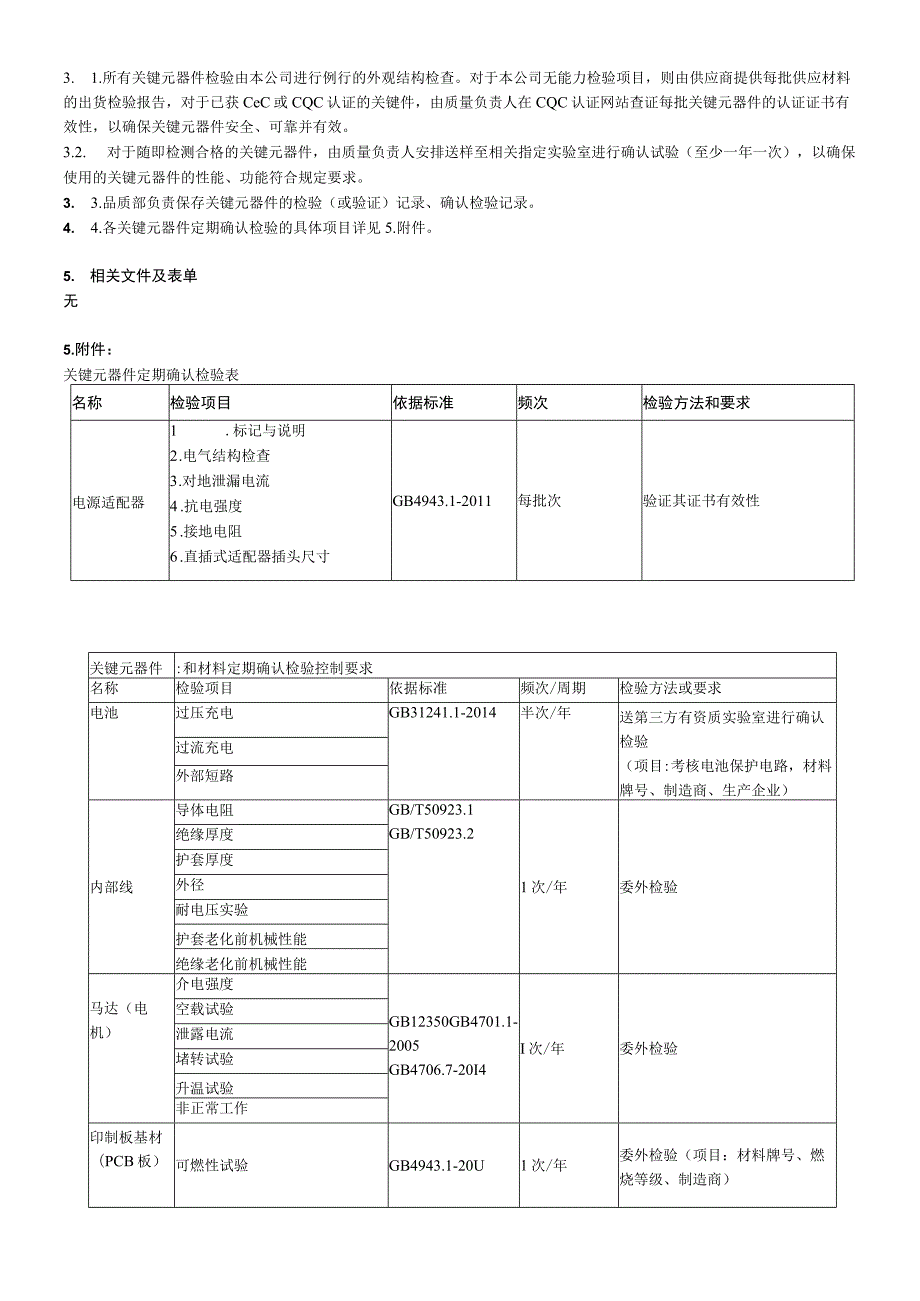 关键元器件定期确认检验管理办法.docx_第2页