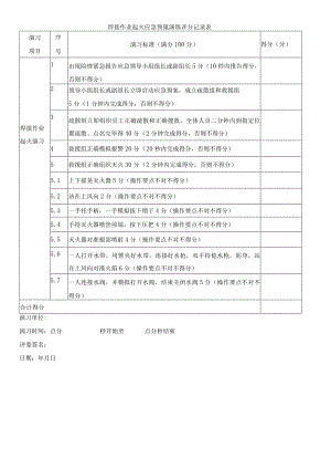 焊接作业起火应急预案演练评分记录表.docx