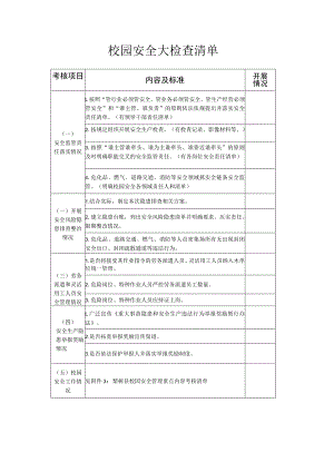 校园安全大检查清单.docx