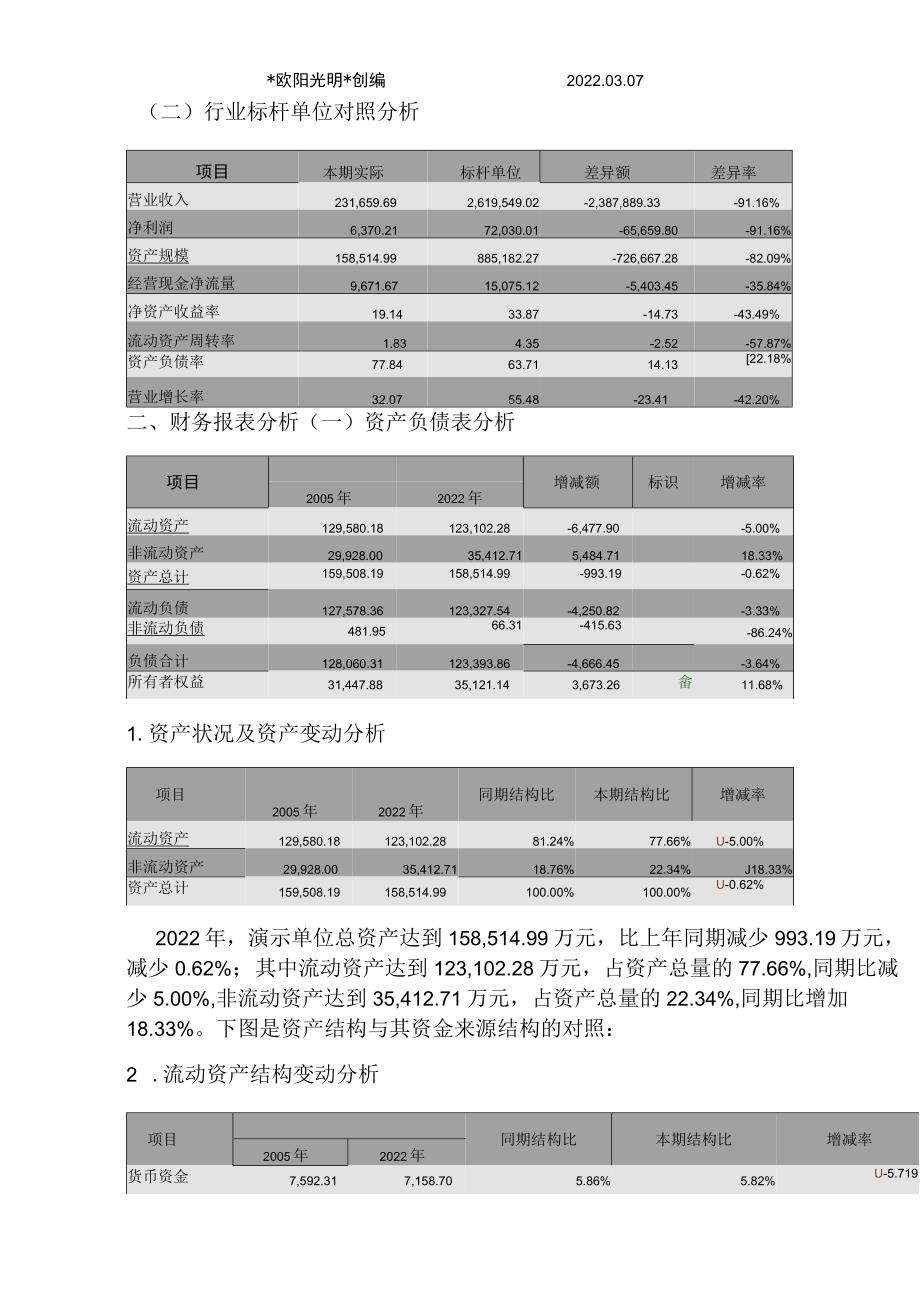 2022年企业财务分析报告范文.docx_第3页