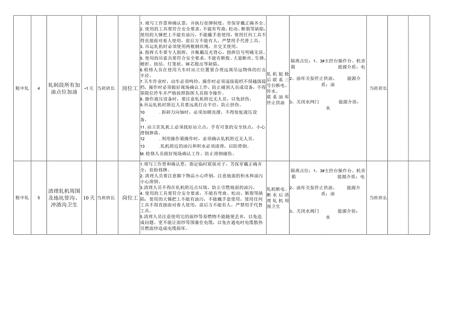 车间中修安全方案.docx_第3页