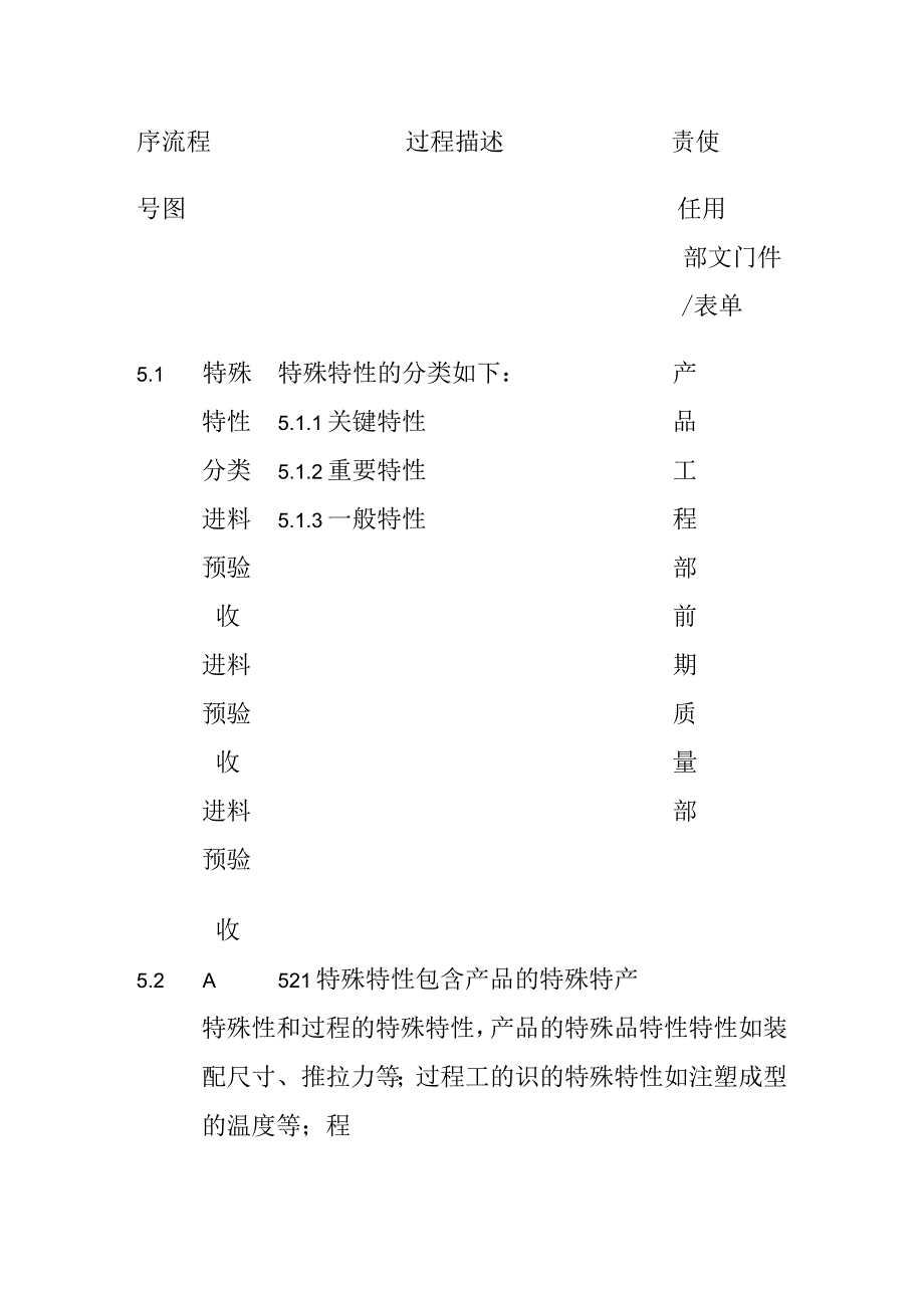 流程优化 鱼骨图法(全).docx_第2页