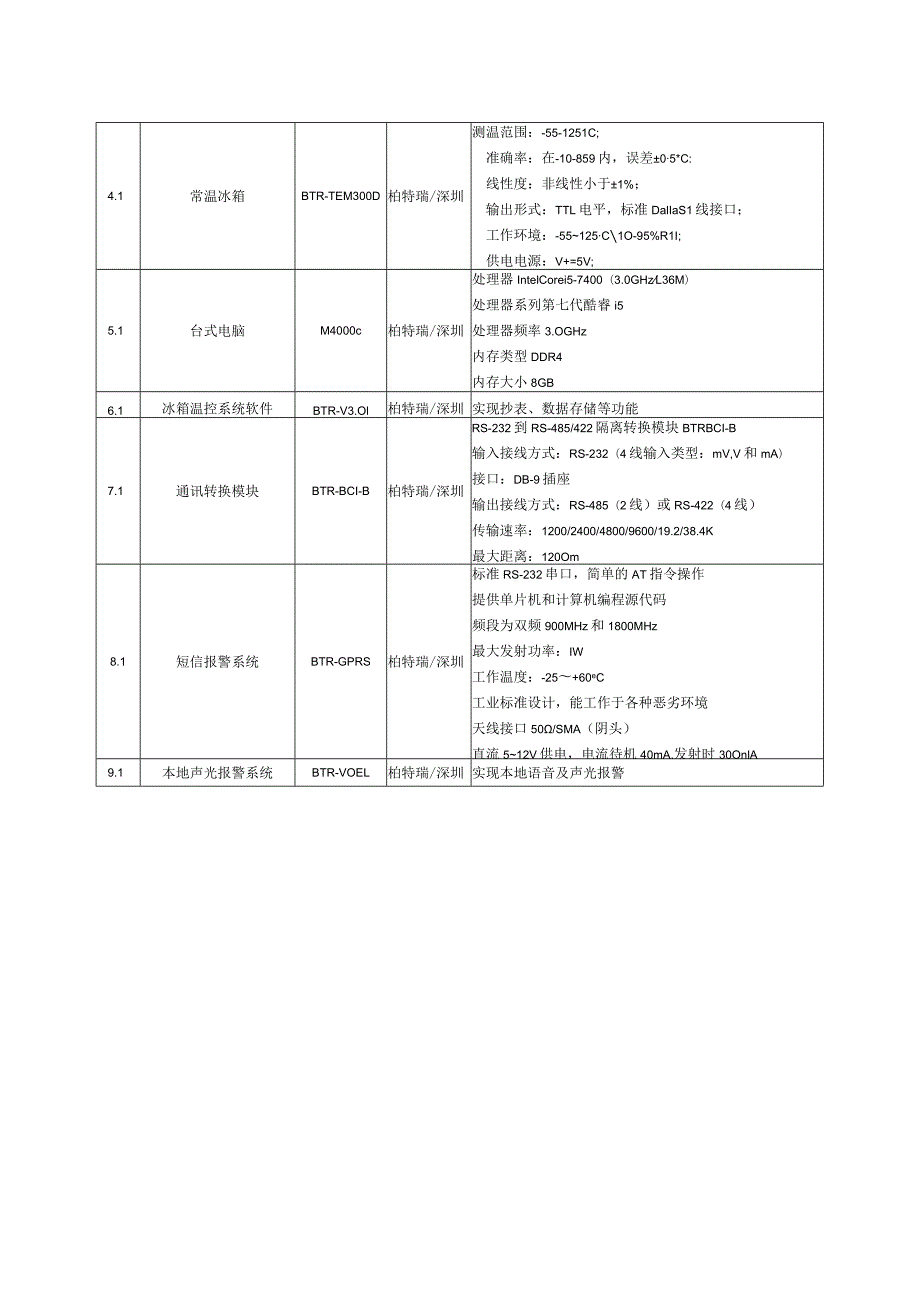 达州市中心血站冰箱温度监控系统-设备参数规格表系统技术参数.docx_第2页