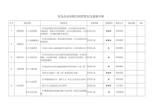 发电企业有限空间管理安全监察手册.docx