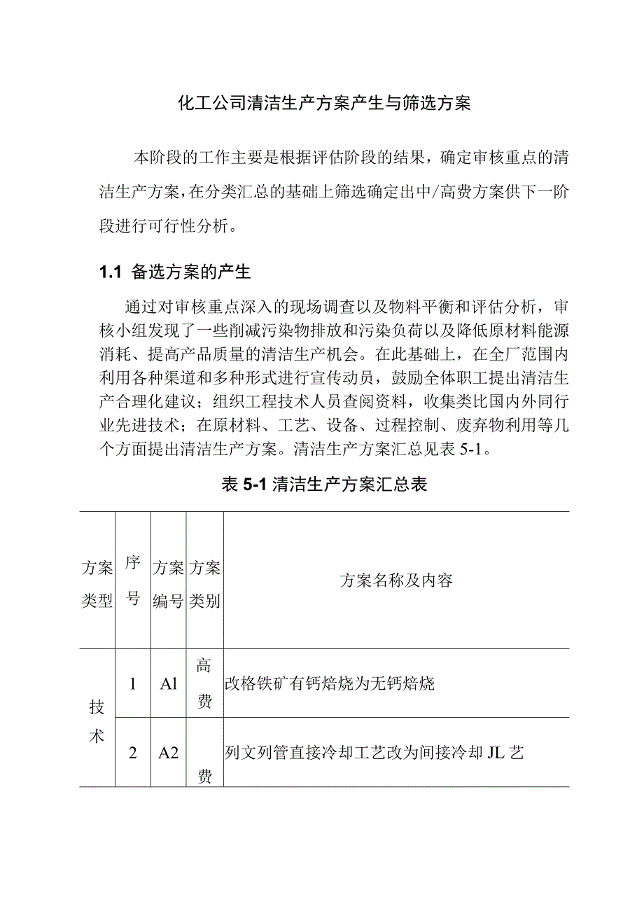 化工公司清洁生产方案产生与筛选方案.docx_第1页