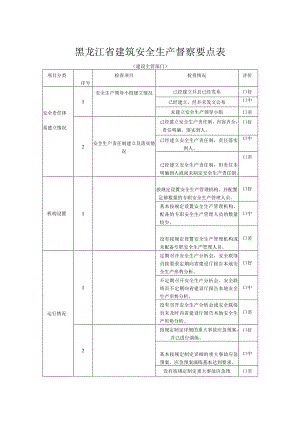 2023年整理-省建筑安全生产监督要点表.docx