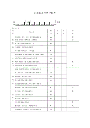 2023年整理-生产制造型企业班组长绩效评价表.docx